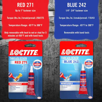 Loctite